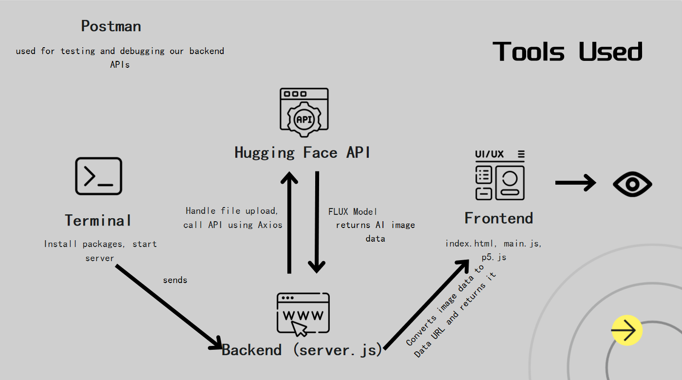 AI Music Screenshot 1